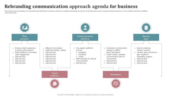 Rebranding Communication Approach Agenda For Business Template PDF Rebranding Communication Approach Agenda For Business Template PDF