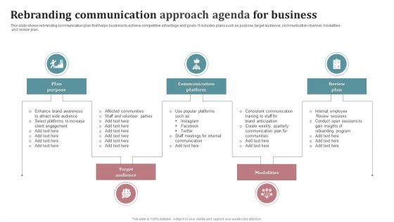 Rebranding Communication Approach Agenda For Business Template PDF