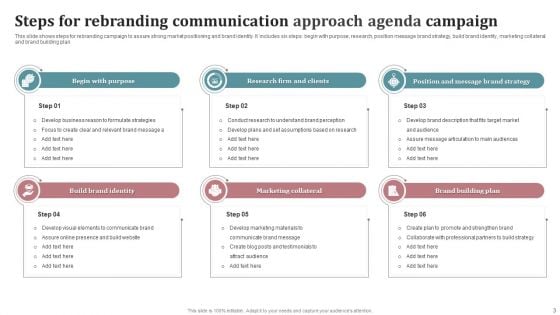 Rebranding Communication Approach Agenda Ppt PowerPoint Presentation Complete With Slides