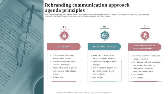 Rebranding Communication Approach Agenda Principles Rules PDF