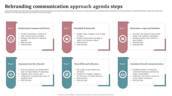 Rebranding Communication Approach Agenda Steps Designs PDF