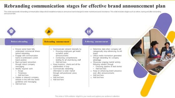 Rebranding Communication Stages For Effective Brand Announcement Plan Icons PDF