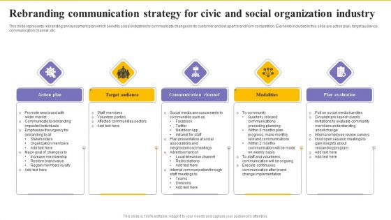 Rebranding Communication Strategy For Civic And Social Organization Industry Download PDF