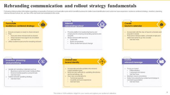 Rebranding Communication Strategy Ppt PowerPoint Presentation Complete Deck With Slides