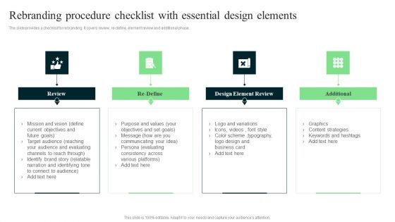 Rebranding Procedure Checklist With Essential Design Elements Rules PDF