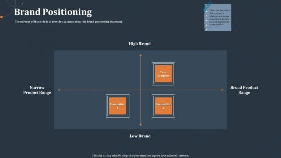 Rebranding Strategy Brand Positioning Ppt PowerPoint Presentation Infographic Template Deck PDF