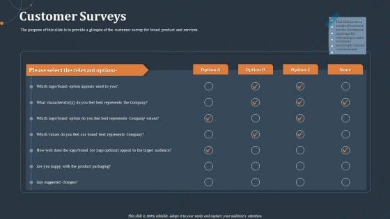 Rebranding Strategy Customer Surveys Ppt PowerPoint Presentation Slides Grid PDF