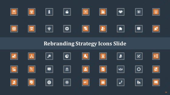 Rebranding Strategy Ppt PowerPoint Presentation Complete Deck With Slides