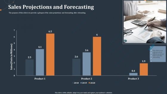 Rebranding Strategy Sales Projections And Forecasting Ppt PowerPoint Presentation Summary Slideshow PDF