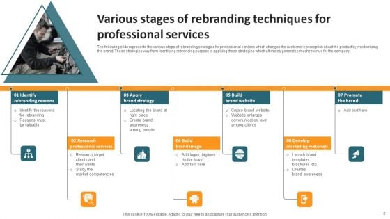 Rebranding Techniques Ppt PowerPoint Presentation Complete Deck With Slides