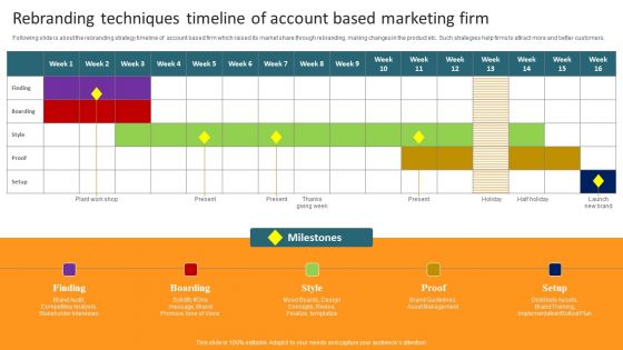 Rebranding Techniques Timeline Of Account Based Marketing Firm Slides PDF