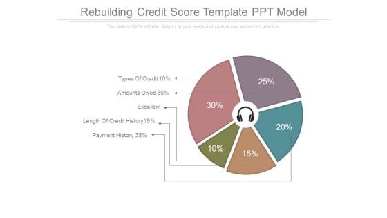 Rebuilding Credit Score Template Ppt Model