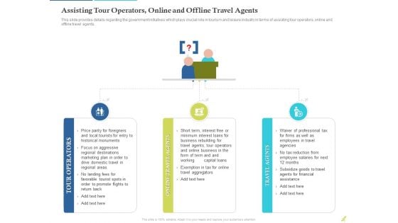 Rebuilding Travel Industry After COVID 19 Assisting Tour Operators Online And Offline Travel Agents Information PDF