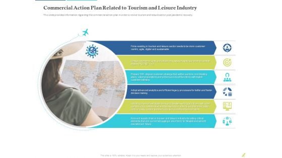 Rebuilding Travel Industry After COVID 19 Commercial Action Plan Related To Tourism And Leisure Industry Microsoft PDF