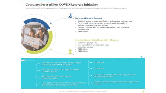 Rebuilding Travel Industry After COVID 19 Consumer Focused Post COVID Recovery Initiatives Introduction PDF