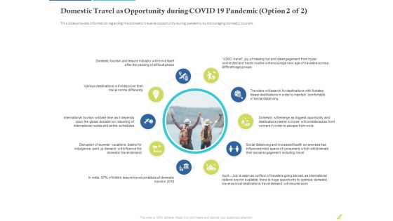 Rebuilding Travel Industry After COVID 19 Domestic Travel As Opportunity During COVID 19 Pandemic Travel Professional PDF Rebuilding Travel Industry After COVID 19 Domestic Travel As Opportunity During COVID 19 Pandemic Travel Professional PDF