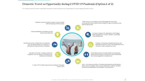 Rebuilding Travel Industry After COVID 19 Domestic Travel As Opportunity During COVID 19 Pandemic Travel Professional PDF