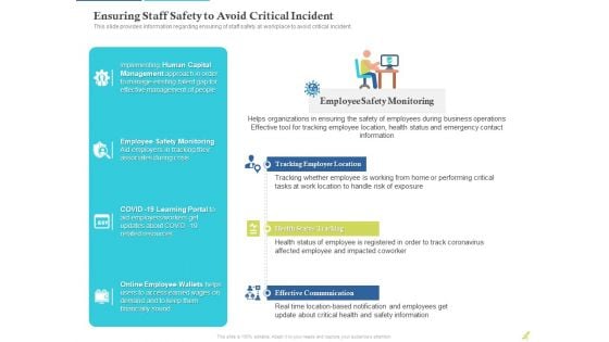 Rebuilding Travel Industry After COVID 19 Ensuring Staff Safety To Avoid Critical Incident Professional PDF