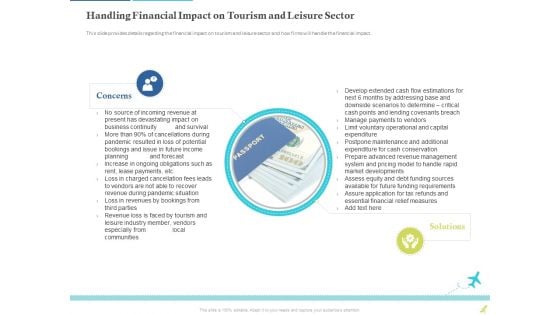 Rebuilding Travel Industry After COVID 19 Handling Financial Impact On Tourism And Leisure Sector Formats PDF