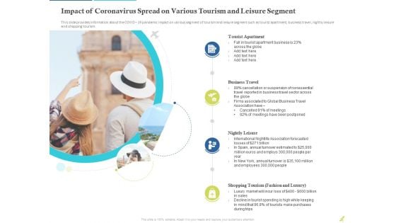 Rebuilding Travel Industry After COVID 19 Impact Of Coronavirus Spread On Various Tourism And Leisure Segment Infographics PDF Rebuilding Travel Industry After COVID 19 Impact Of Coronavirus Spread On Various Tourism And Leisure Segment Infographics PDF