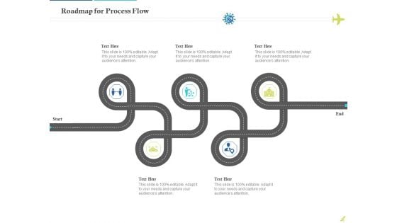 Rebuilding Travel Industry After COVID 19 Roadmap For Process Flow Template PDF