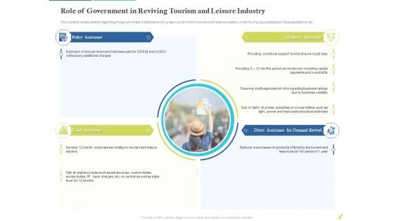 Rebuilding Travel Industry After COVID 19 Role Of Government In Reviving Tourism And Leisure Industry Elements PDF Rebuilding Travel Industry After COVID 19 Role Of Government In Reviving Tourism And Leisure Industry Elements PDF