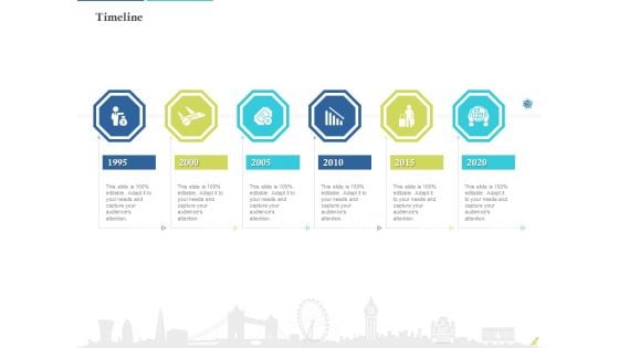 Rebuilding Travel Industry After COVID 19 Timeline Ideas PDF