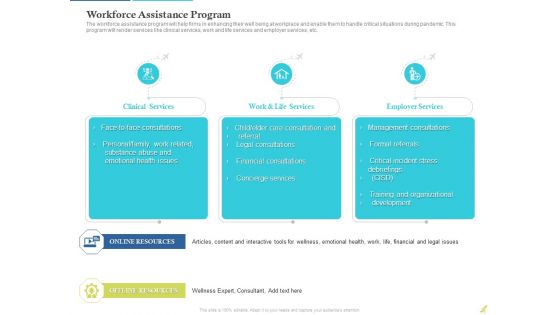 Rebuilding Travel Industry After COVID 19 Workforce Assistance Program Sample PDF