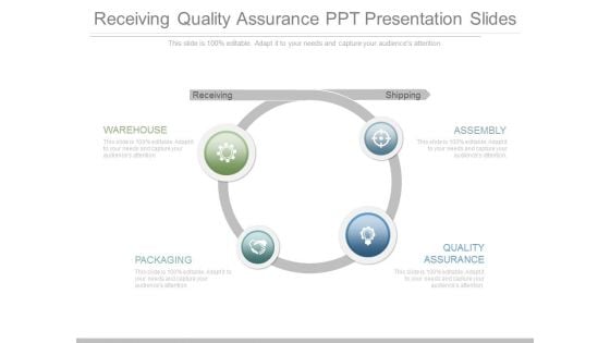 Receiving Quality Assurance Ppt Presentation Slides