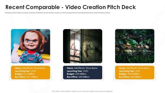 Recent Comparable Video Creation Pitch Deck Ppt Visual Aids Infographic Template PDF