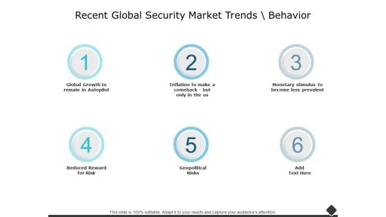 Recent Global Security Market Trends Behavior Marketing Ppt PowerPoint Presentation Model Slideshow Recent Global Security Market Trends Behavior Marketing Ppt PowerPoint Presentation Model Slideshow