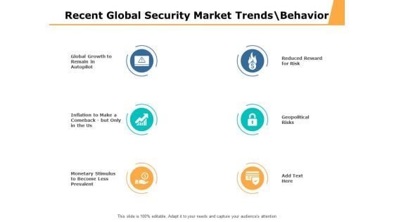 Recent Global Security Market Trends Behavior Ppt PowerPoint Presentation Gallery Example