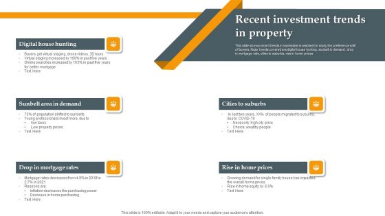 Recent Investment Trends In Property Structure PDF