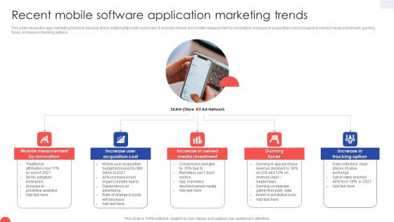 Recent Mobile Software Application Marketing Trends Designs PDF
