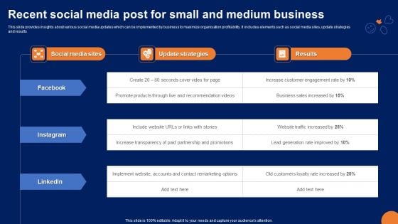 Recent Social Media Post For Small And Medium Business Portrait PDF