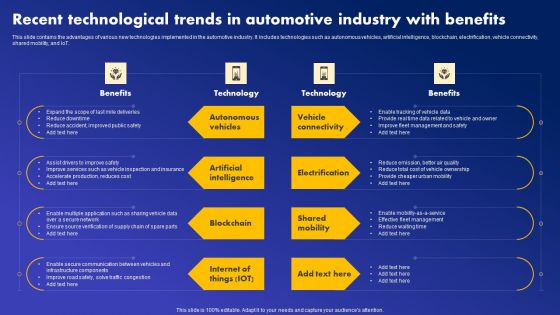 Recent Technological Trends In Automotive Industry With Benefits Sample PDF