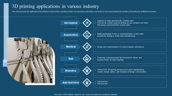 Recent Technologies In IT Industry 3D Printing Applications In Various Industry Diagrams PDF