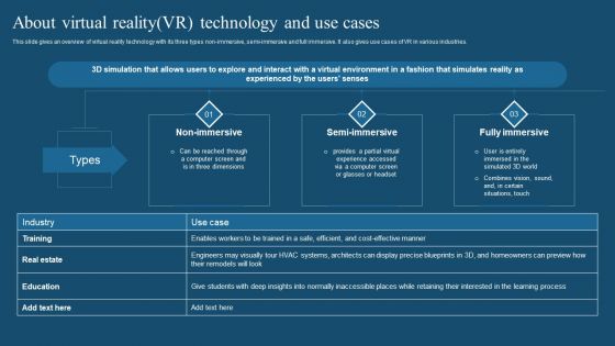 Recent Technologies In IT Industry About Virtual Reality VR Technology And Use Cases Information PDF