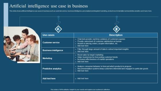 Recent Technologies In IT Industry Artificial Intelligence Use Case In Business Slides PDF