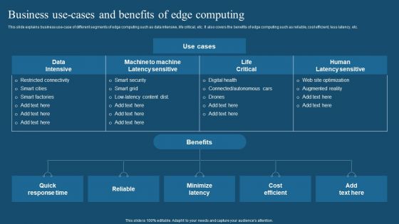 Recent Technologies In IT Industry Business Use Cases And Benefits Of Edge Computing Clipart PDF Recent Technologies In IT Industry Business Use Cases And Benefits Of Edge Computing Clipart PDF