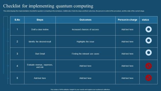 Recent Technologies In IT Industry Checklist For Implementing Quantum Computing Pictures PDF