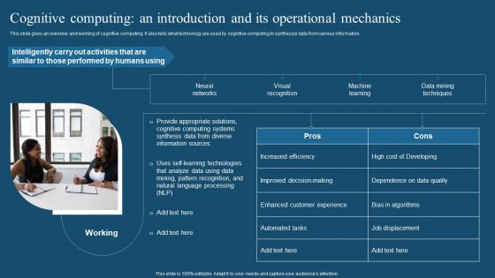 Recent Technologies In IT Industry Cognitive Computing An Introduction And Its Operational Mechanics Pictures PDF