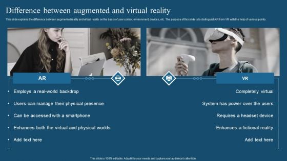 Recent Technologies In IT Industry Difference Between Augmented And Virtual Reality Slides PDF Recent Technologies In IT Industry Difference Between Augmented And Virtual Reality Slides PDF