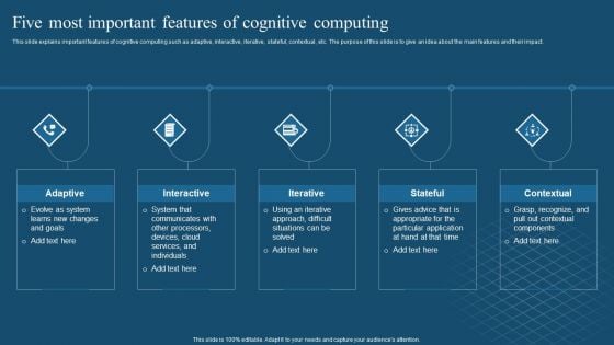 Recent Technologies In IT Industry Five Most Important Features Of Cognitive Computing Template PDF