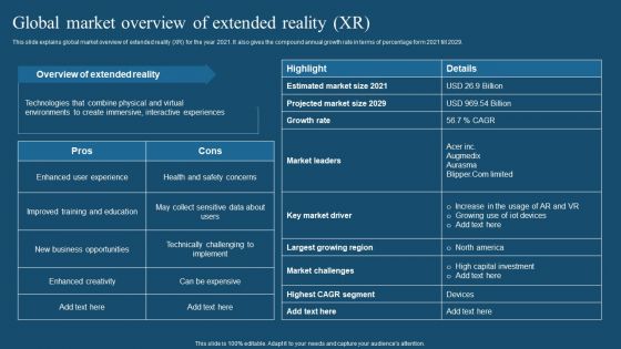 Recent Technologies In IT Industry Global Market Overview Of Extended Reality XR Pictures PDF