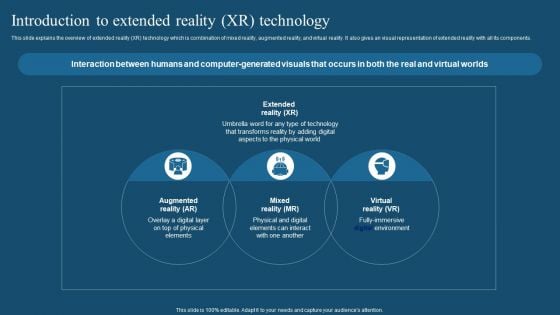 Recent Technologies In IT Industry Introduction To Extended Reality XR Technology Download PDF