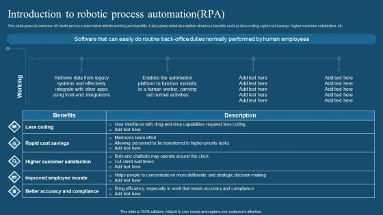 Recent Technologies In IT Industry Introduction To Robotic Process Automation RPA Portrait PDF