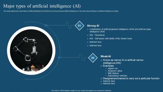 Recent Technologies In IT Industry Major Types Of Artificial Intelligence AI Portrait PDF