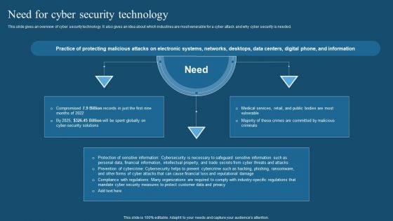 Recent Technologies In IT Industry Need For Cyber Security Technology Brochure PDF