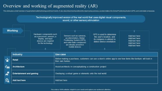 Recent Technologies In IT Industry Overview And Working Of Augmented Reality Ar Mockup PDF